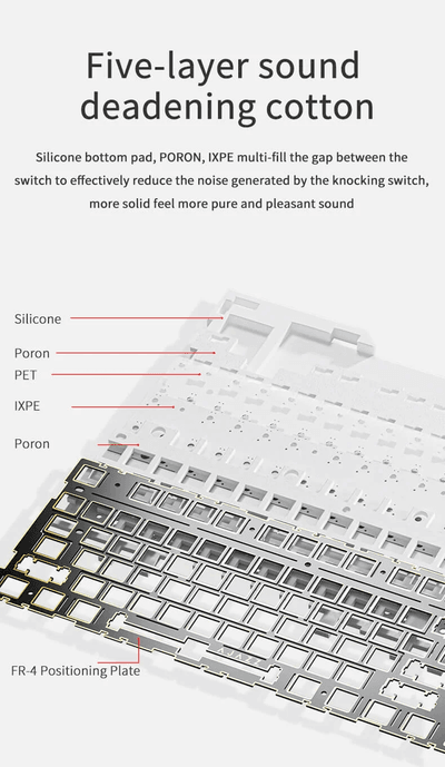 (Sold Out) Ajazz AK35I V2 Max Tri-Mode Mechanical Keyboard_img_6